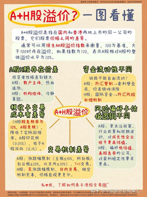 流通H股的定义、特点与影响因素分析：投资者必读指南