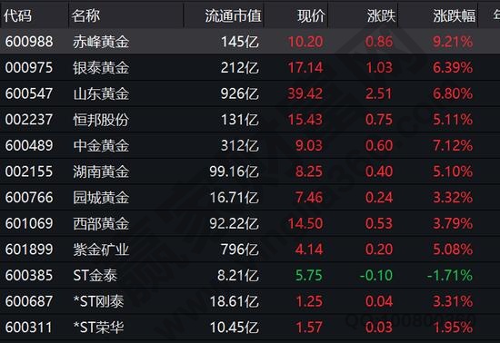 股票账户里有多少钱才能打新_炒股开户需要资产证明吗_炒股开户需要多少钱