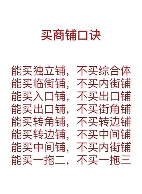 商铺投资规划配套_上海投资商铺年回报率_商铺投资位置选择