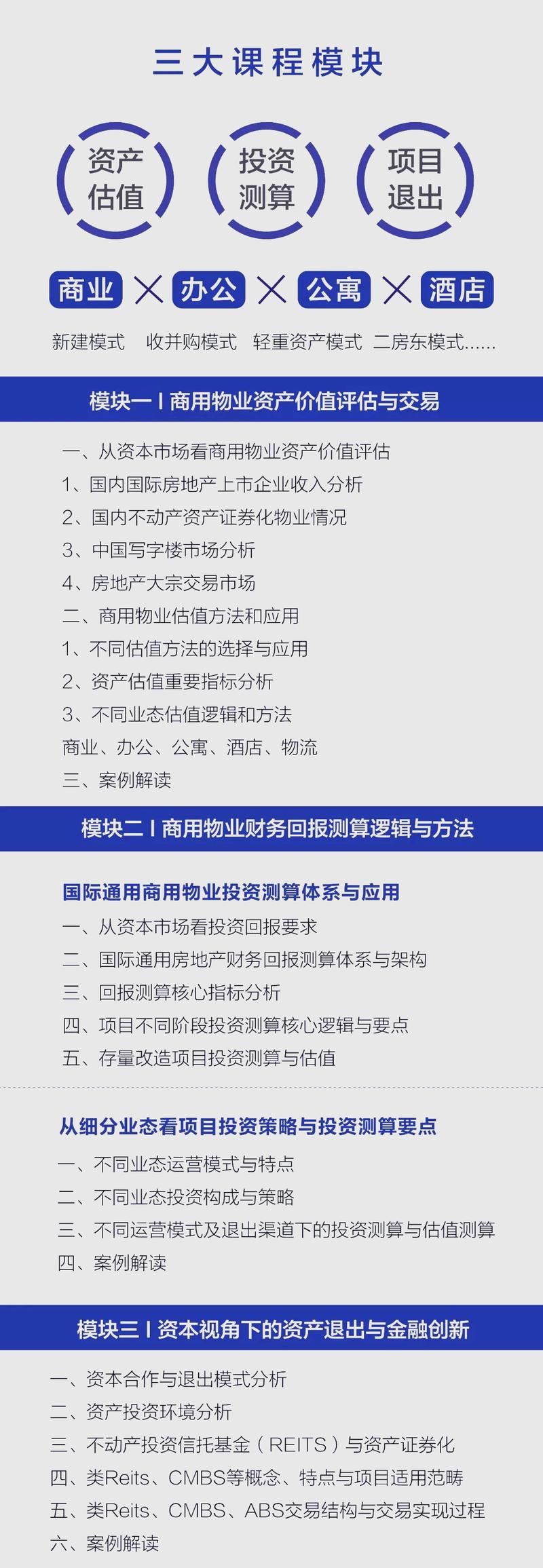 上海投资商铺年回报率_评估商铺投资回报率指标_商业地产投资选择有潜力商铺关键因素