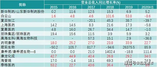 A股与H股区别_A股H股交易规则差异_股票变成h股是什么意思