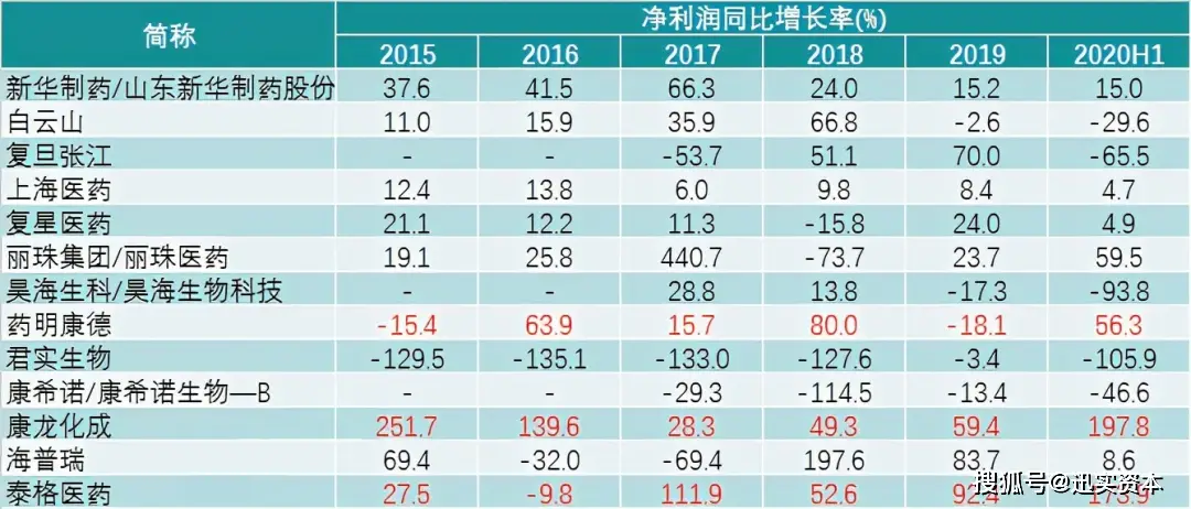 股票变成h股是什么意思_A股与H股区别_A股H股交易规则差异