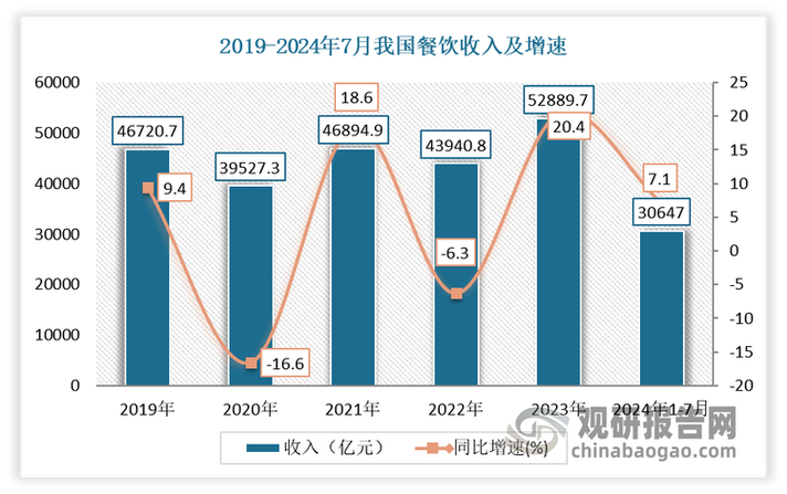 春节商超回暖：年夜饭带动消费复苏，健康食品与民生商品销售双增