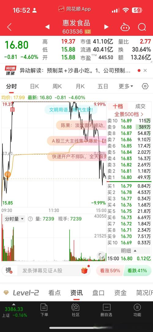 湘股盈利公司排名_湘股年报分析_华菱钢铁股票是好股吗