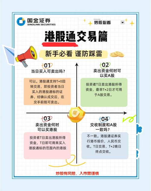 交易连贯性_思维行动统一_买入价能低于开盘价吗