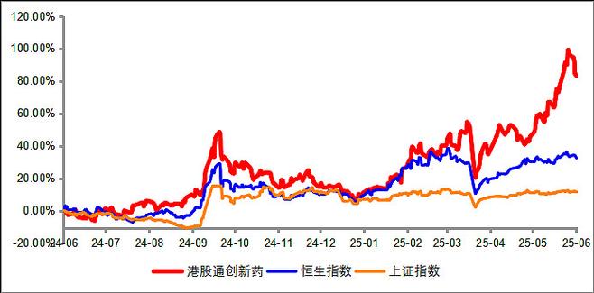 港股回暖：南向资金持续流入，短期波动不改长期上行趋势