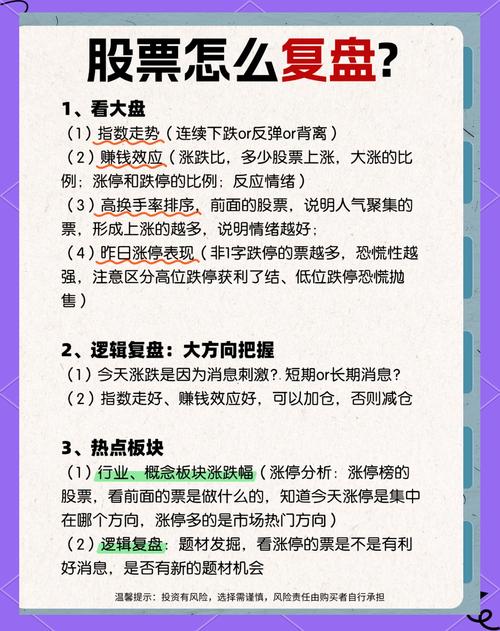 怎么看股票的每日资金进出_股票复盘_复盘核心内容