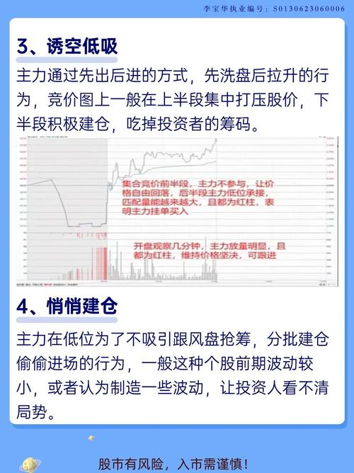 隔夜委托买涨停股技巧_涨停价挂单策略_集合竞价挂涨停买入技巧