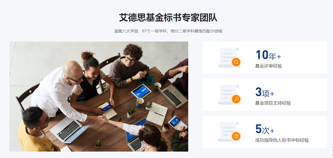 国自然标书研究内容撰写规范_自然基金创新点_研究内容与目标呼应关系