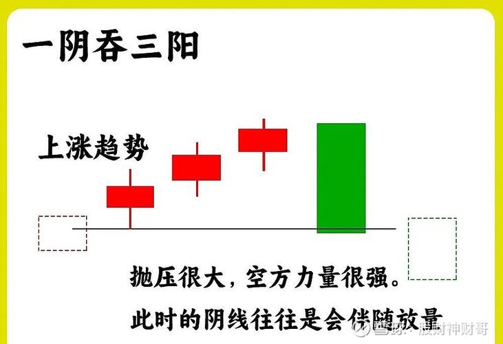 隔夜委托买涨停股技巧_涨停股买入技巧_隔夜委托涨停股