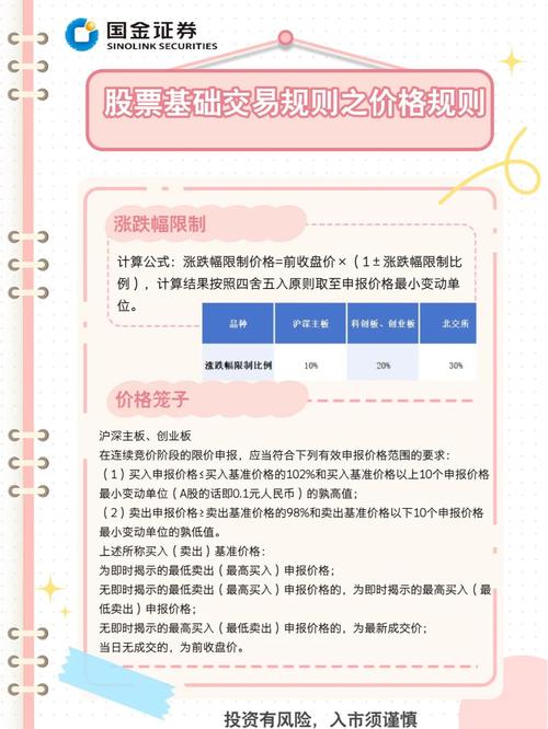 市价卖出与限价委托选择_股票市价卖出操作步骤_股票市价怎么看