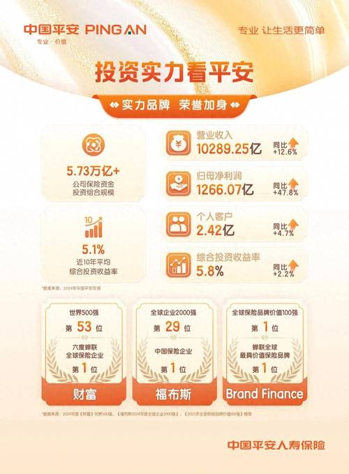 国内基金公司排名 top10_基金公司实力排名 评价指标_国内最大基金公司排名
