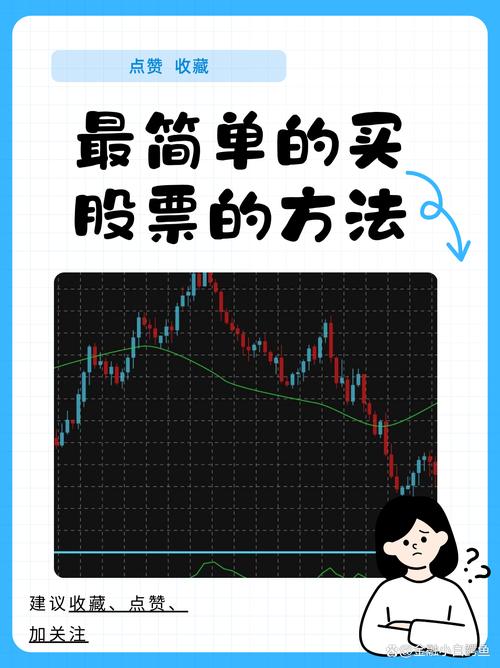 现价卖出操作指南：如何设置与注意事项，快速掌握股票交易技巧
