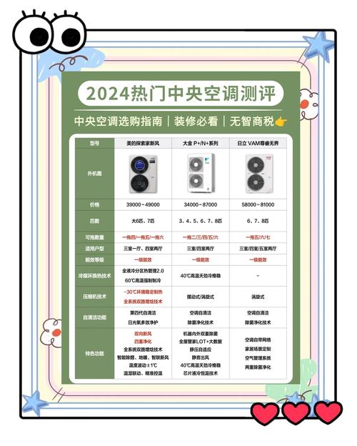 空调网上购买优缺点分析_淘宝价格透明,实体店难做_网上购买空调与实体店选购空调比较