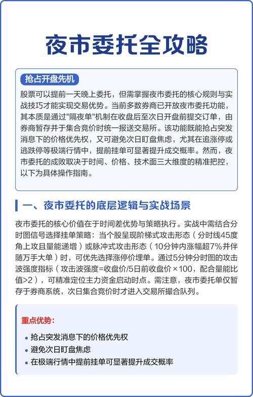 影响隔夜挂单成交顺序因素_隔夜委托买涨停股技巧_隔夜挂单成交率