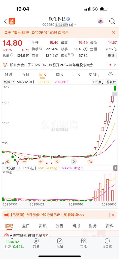 新联电子股票行情：9,052万预中标，充电桩与智能用电成看点