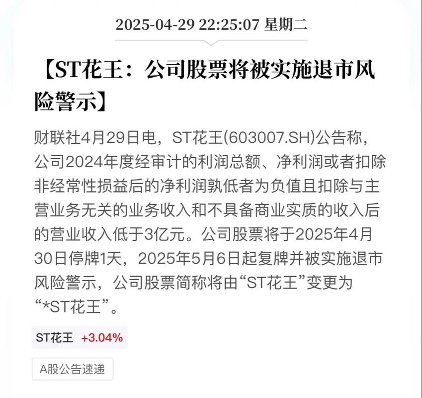 股票前带r退市_A股立案调查名单_ST长药财务造假退市风险
