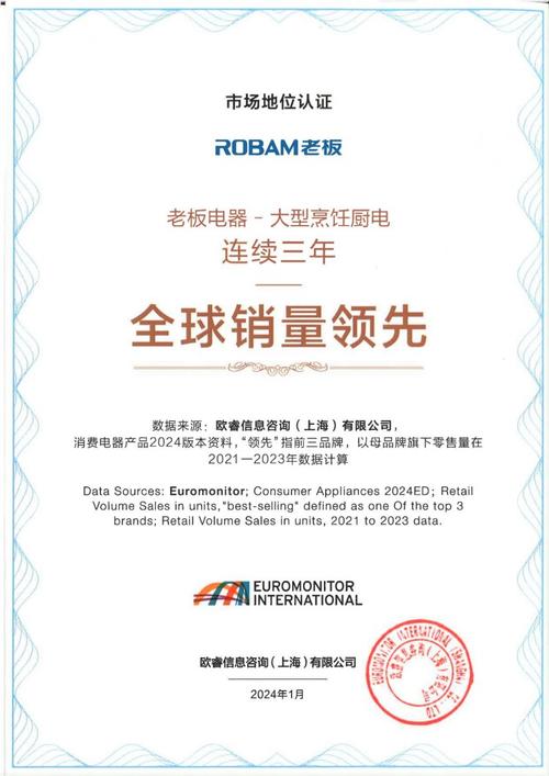 老板电器吸油烟机燃气灶营收下滑_老板电器未来三年股东回报规划_上海老板电器销售有限公司