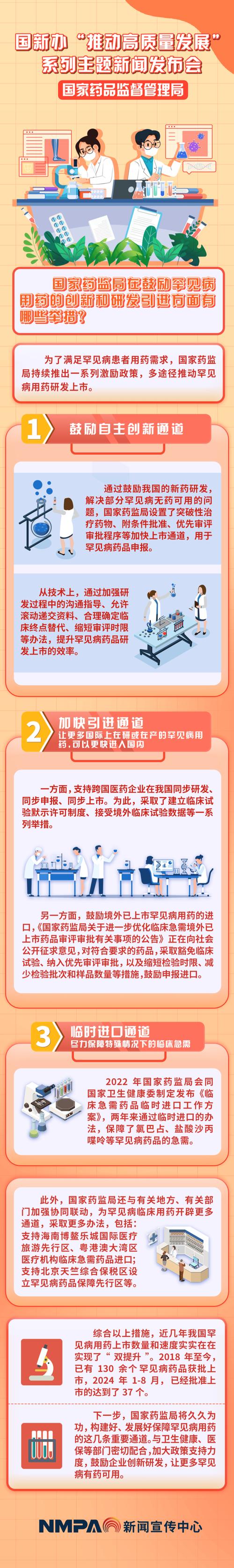 罕见病药物可及性_国产创新药_药品消费者购买决策