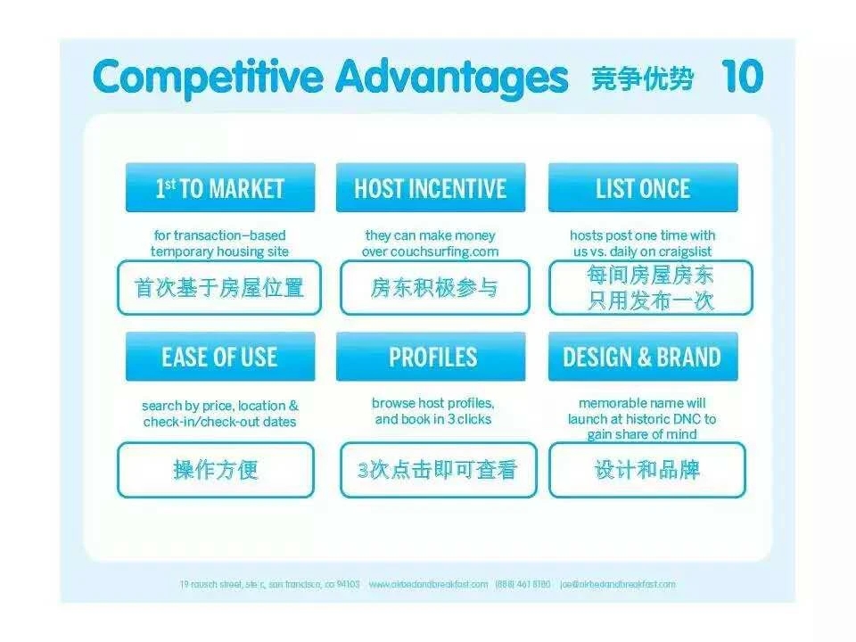 商业计划书模板_化妆品公司商业计划书_爱彼迎早期商业计划书
