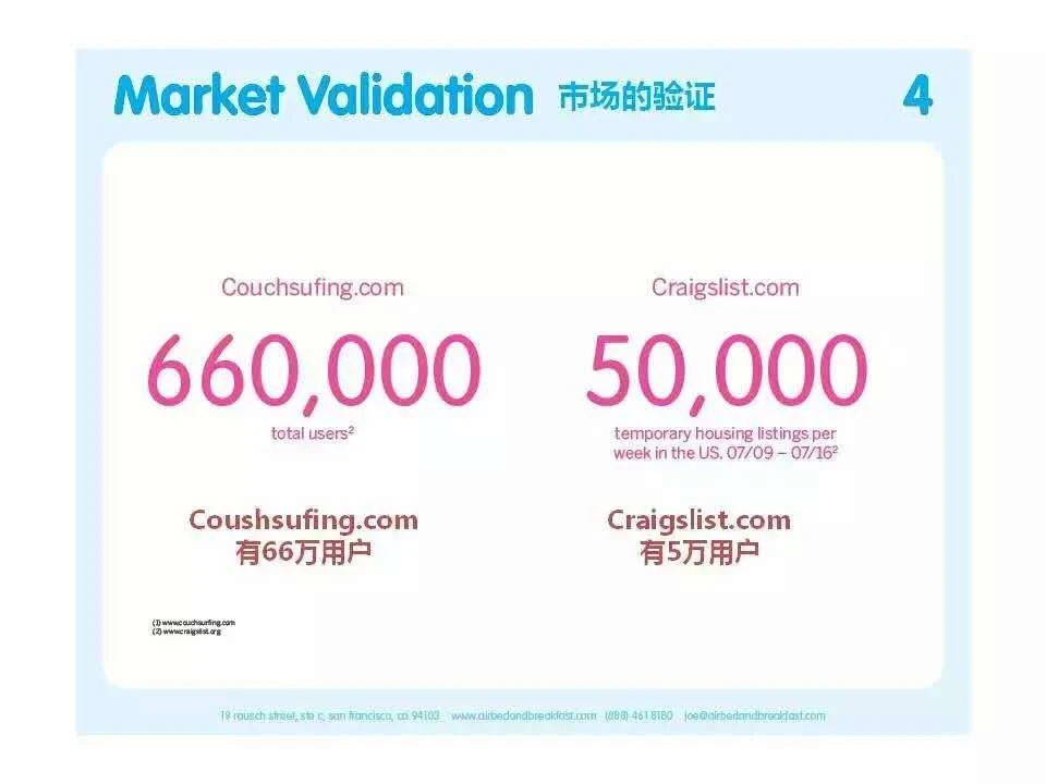 化妆品公司商业计划书_爱彼迎早期商业计划书_商业计划书模板