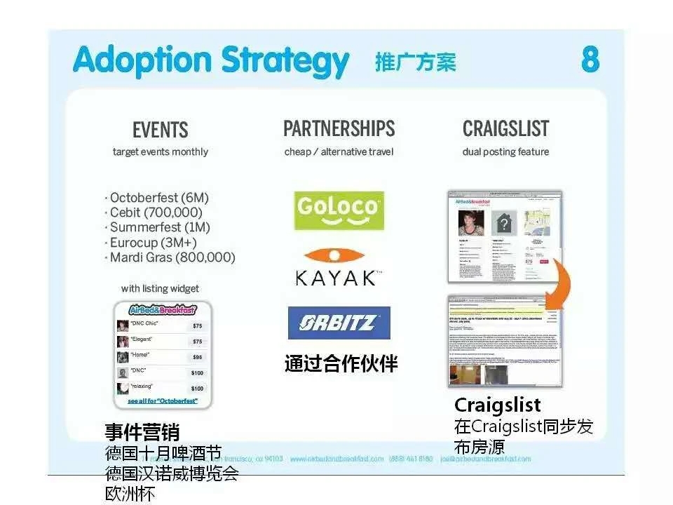 商业计划书模板_化妆品公司商业计划书_爱彼迎早期商业计划书