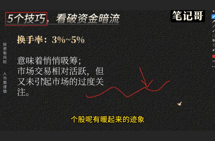 短线换手率技巧_主力吸筹洗盘出货判断_股票放量但换手率低