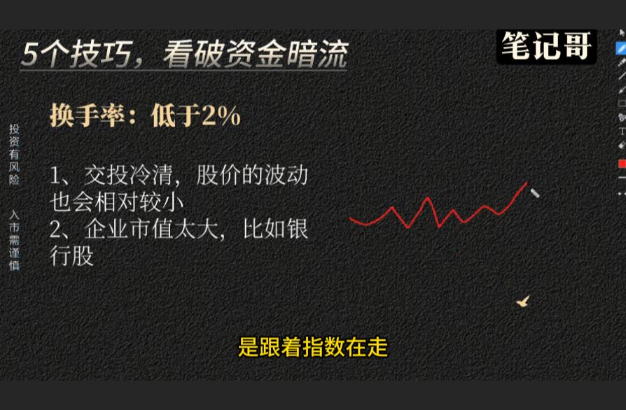 主力吸筹洗盘出货判断_短线换手率技巧_股票放量但换手率低