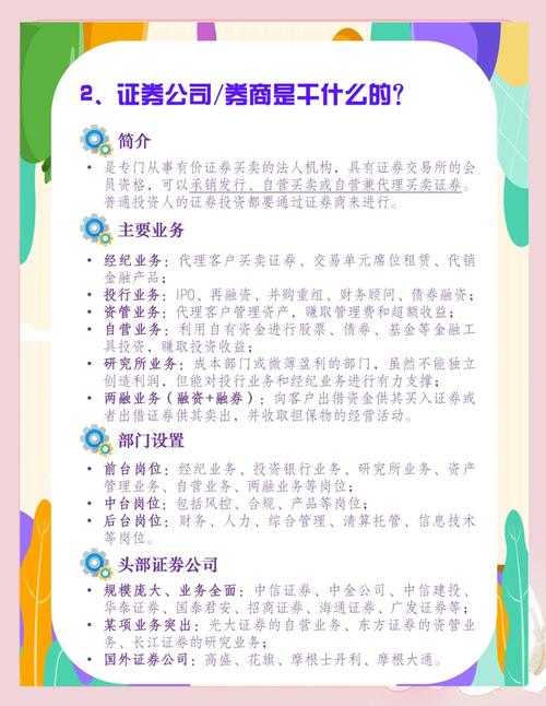 证券公司是干啥的？一文带你了解它的多样业务