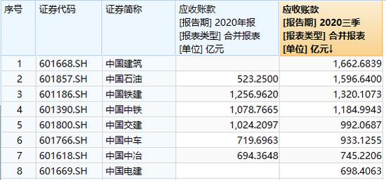 中字头板块行情分析_中材国际股票行情东方_中国中冶涨停原因