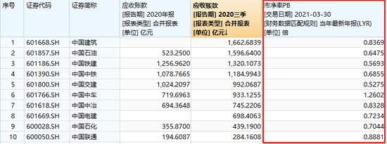 中材国际股票行情东方_中国中冶涨停原因_中字头板块行情分析