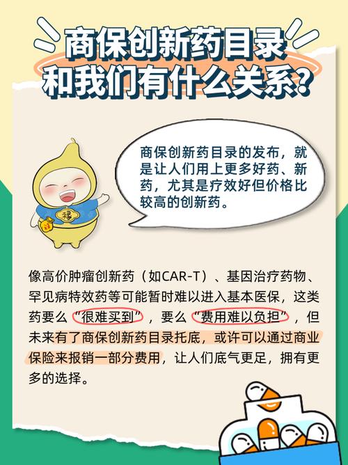 国产创新药提速！看病买药时，哪些因素影响我们的最终选择？
