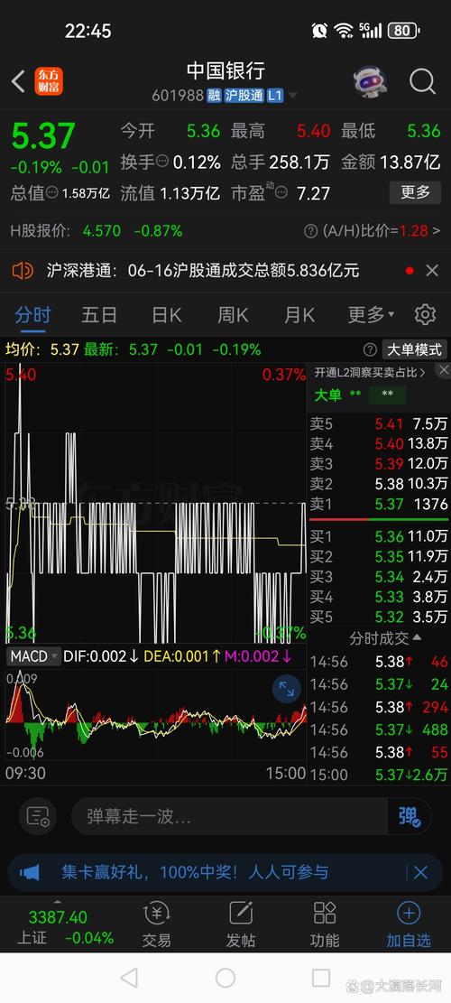 中材国际股票行情怎么样？中字头大涨背后还能上车吗？