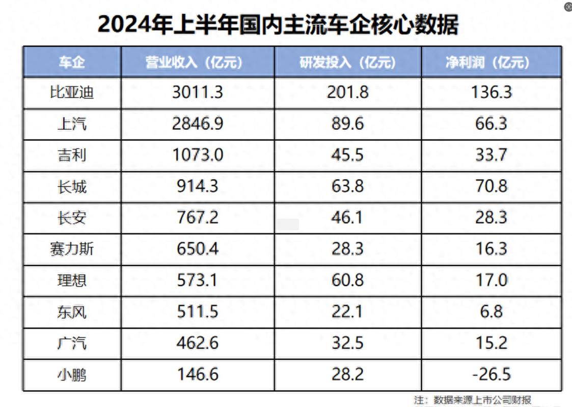 中国中车业务重组整合_中国中车2017年年报_北车风电有限公司的股票代码