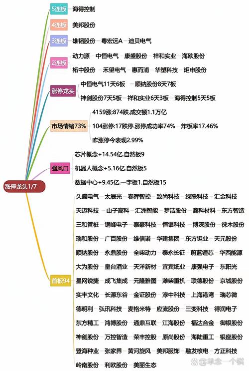 汇改后哪些行业股票最受影响？这篇实证分析说清楚了
