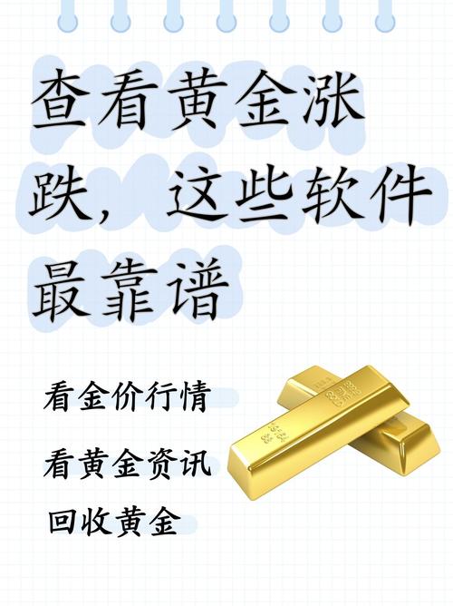 黄金交易APP排名_领峰贵金属APP评测_华夏银行黄金分析软件
