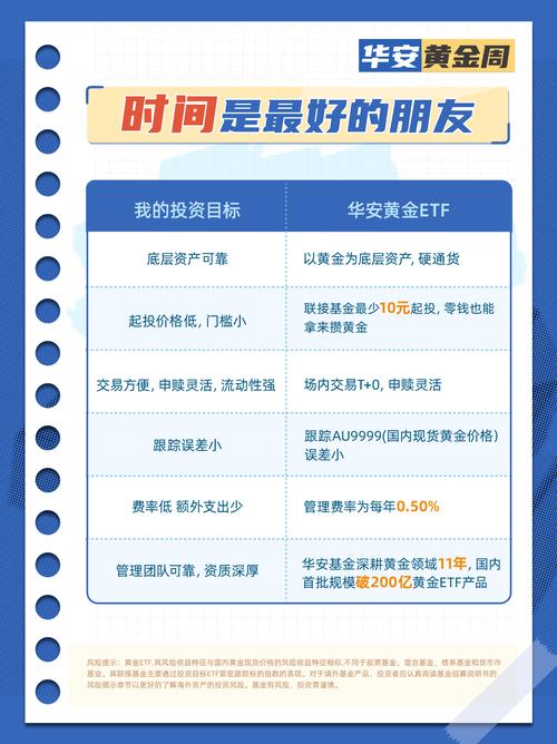 贵金属交易平台排名_华夏银行黄金分析软件_香港黄金交易所AA类APP推荐