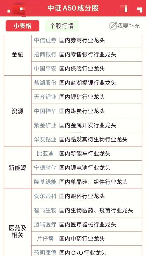 铜行业龙头企业分析_铜陵有色股票分析_紫金矿业江铜洛阳钼业铜陵有色中国铜业