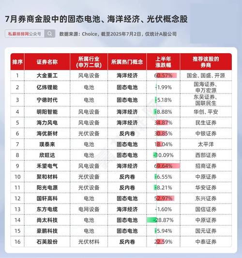 金证股份股票最新消息_金证股份证券科技和自营科技布局_金证股份近30年金融科技发展历程