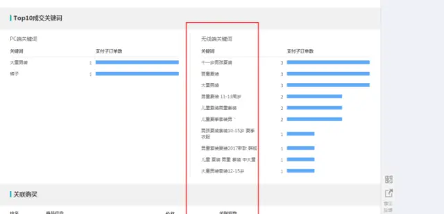 竞品引流词成交词记录_生意参谋市场搜索词查询_生意参谋进店关键词