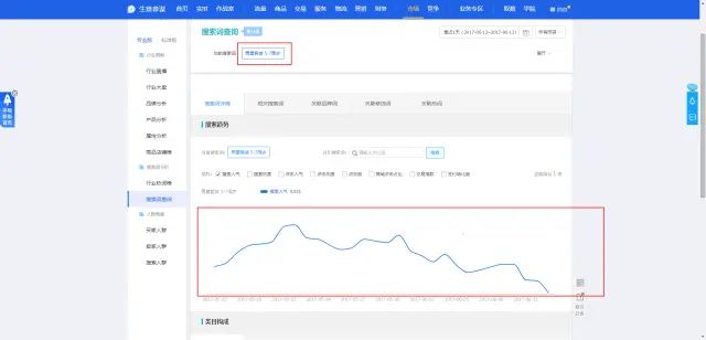 生意参谋市场搜索词查询_竞品引流词成交词记录_生意参谋进店关键词