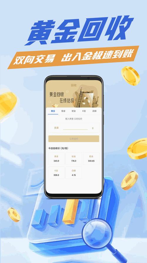 华夏银行黄金分析软件_黄金手机交易平台_领峰贵金属APP