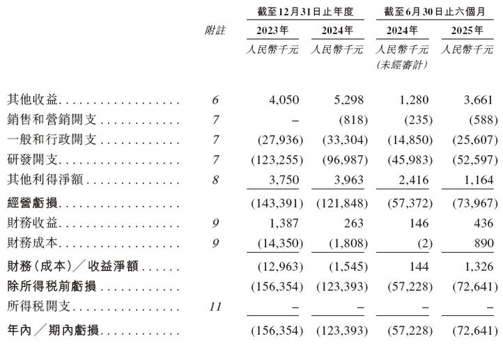 公司上市前股权激励要买么_公司上市前股权激励要买么_公司上市前股权激励要买么