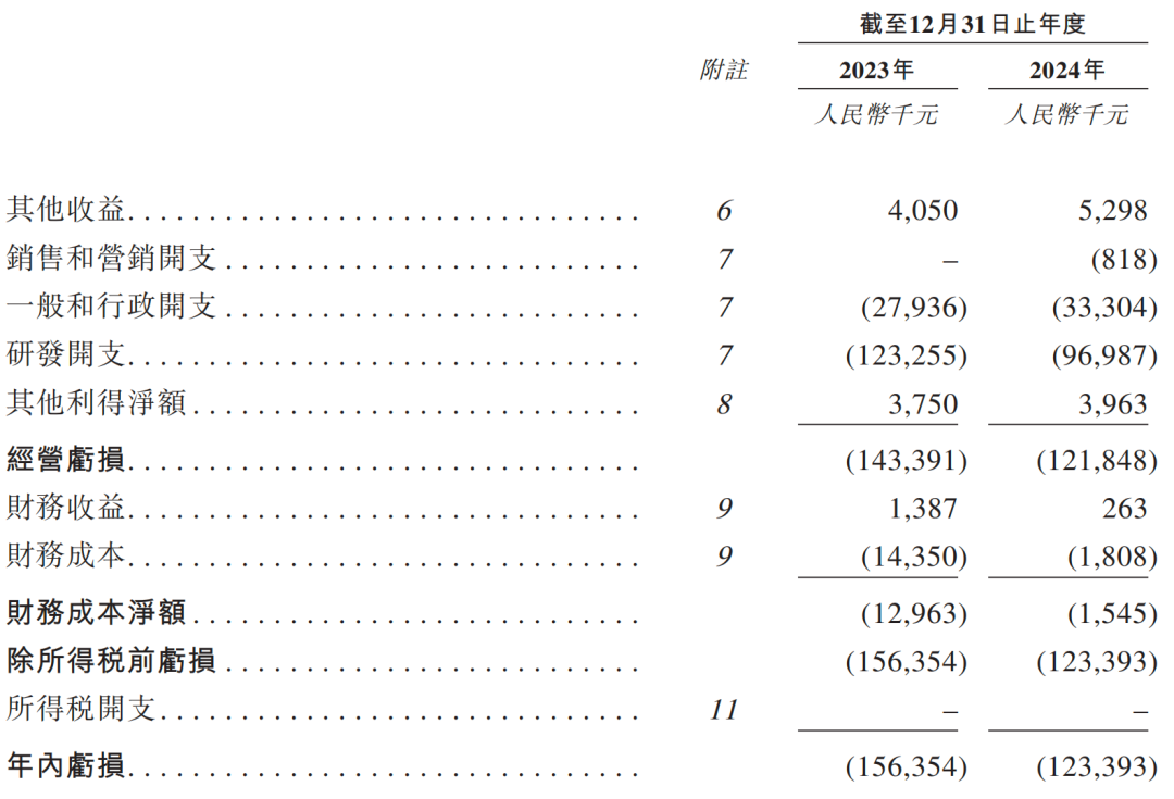 公司上市前股权激励要买么_公司上市前股权激励要买么_公司上市前股权激励要买么