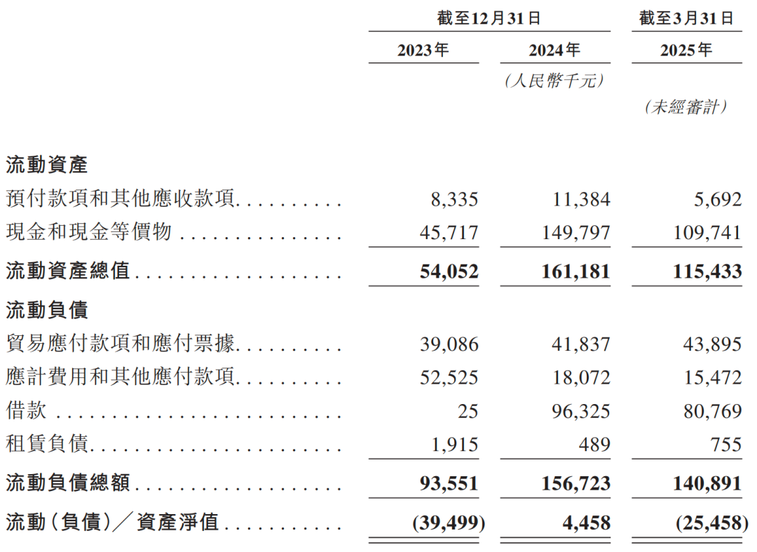 公司上市前股权激励要买么_公司上市前股权激励要买么_公司上市前股权激励要买么