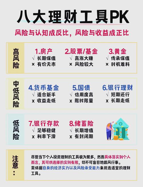 银行理财产品提前支取有啥门道？这些要点你得知道