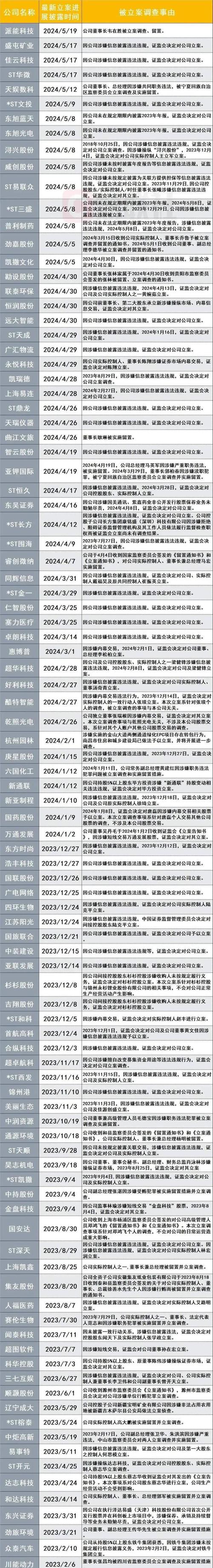 汇改相关股票_A股市场分析_2025年经济走势预测