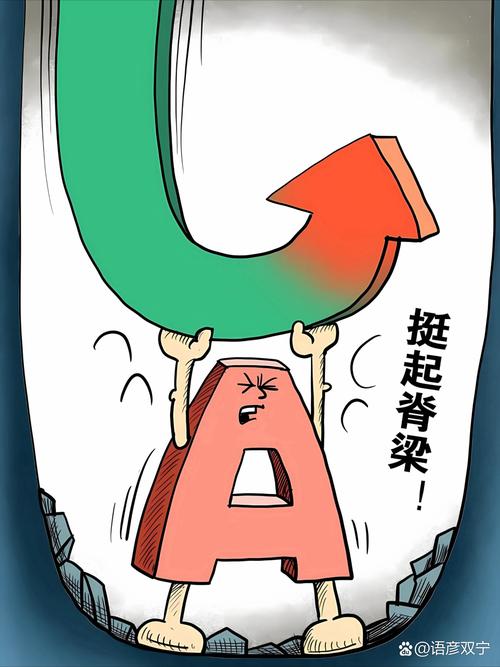 震荡市场后A股或迎升势，这些投资方向值得关注