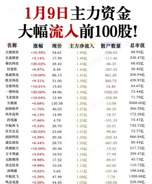 炒股十大正规线上配资平台排名，看看谁是你的首选？