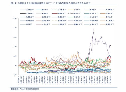 股票期权怎么玩？一文教你巧妙构造，实现财富增值